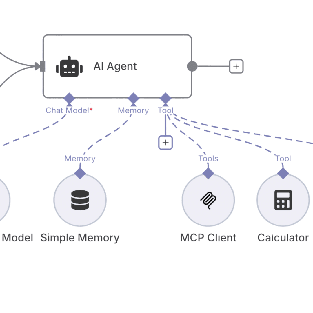 Automatisation IA - Workflow intelligent
